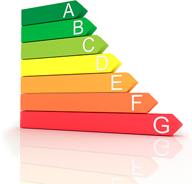 Eficiência energética